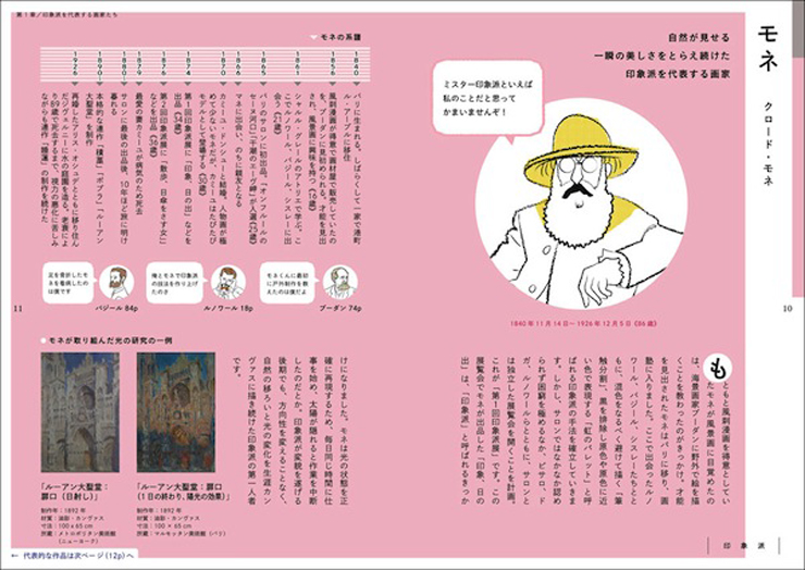 書籍『絵とき印象派 美術展が10倍楽しくなる名画鑑賞ガイド』発売。