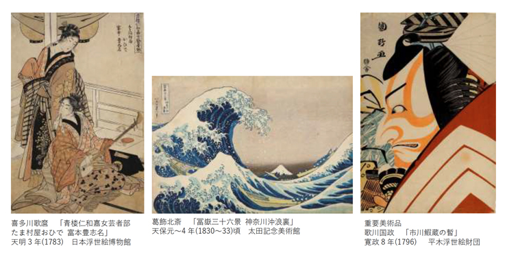 『The UKIYO-E 2020 ― 日本三大浮世絵コレクション』2020年7月23日（木・祝）～9月13日（日）at 東京都美術館
