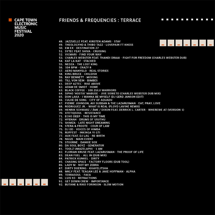 V.A. - コンピレーション『CTEMF 2020 : Friends & Frequencies』Release
