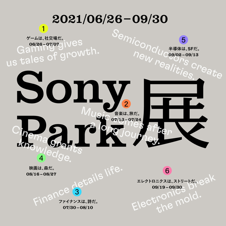 『Sony Park展』2021年6月26日(土)～9月30日(木) at Ginza Sony Park